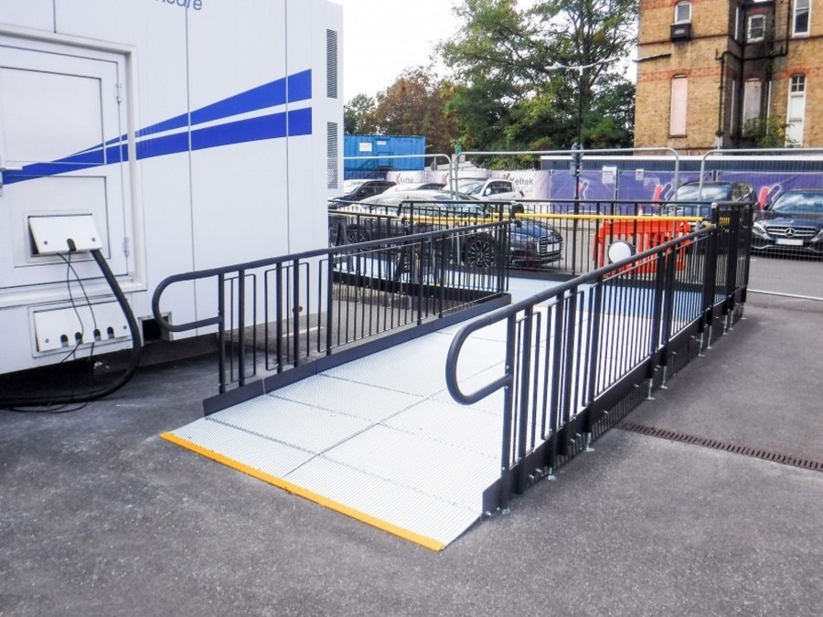 How wide should a wheelchair ramp be?