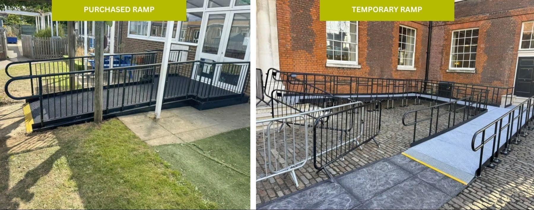 Hire vs Purchased Ramp