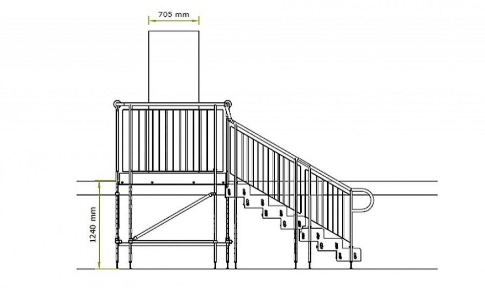 Temporary step drawing