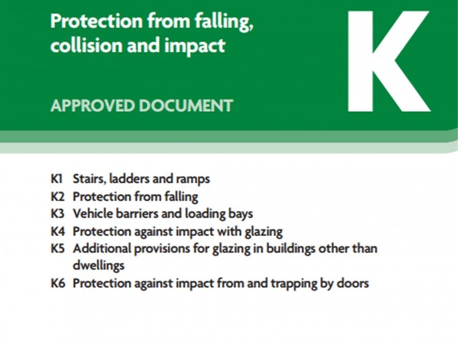 Part K Part K Ramp What Does It Cover Part K Part K Ramp What Does It Cover