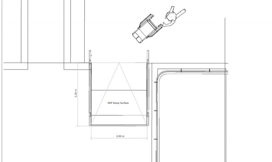 Fleetbank House, London - Commercial ramp project