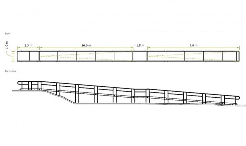 Ramp to a building site | Case Study